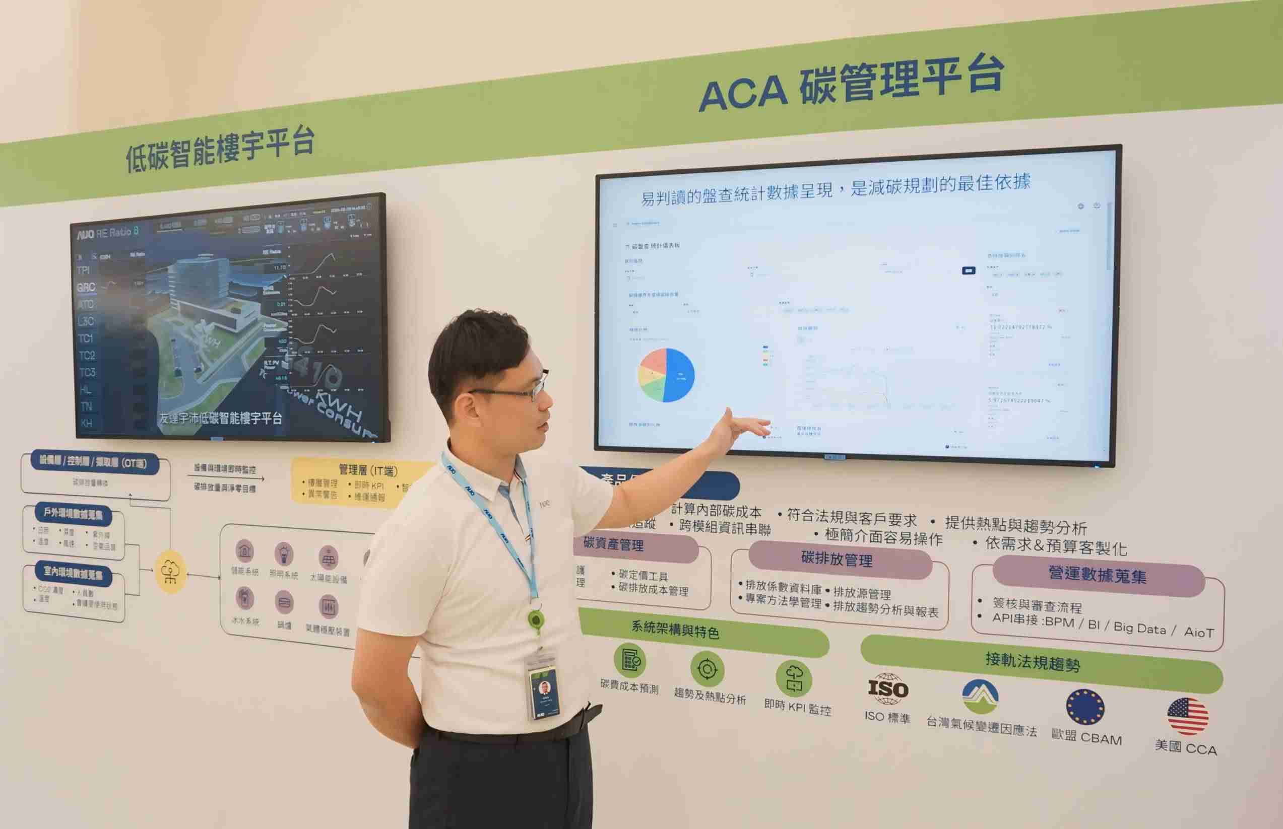 巨星国际宇沛ACA碳管理平台扩增应用模块，，，，协助企业优化碳管理效率，，，实现净零碳排目标